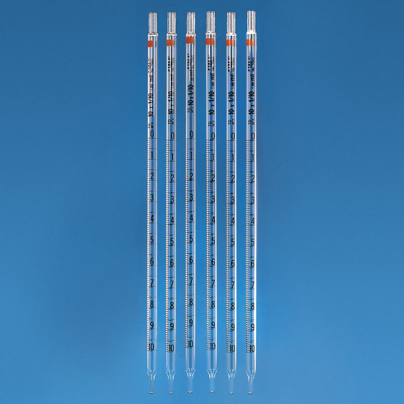 pipet thẳng